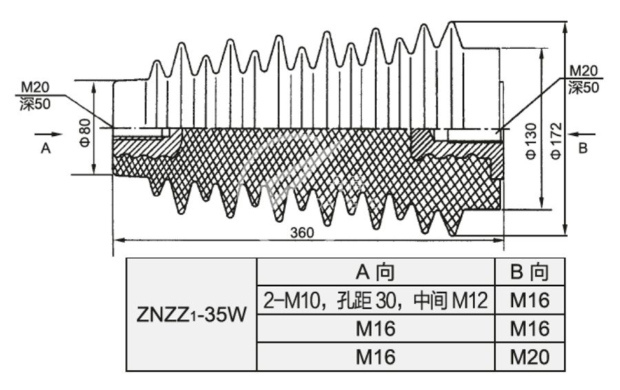 047_ZNZZ1-35W_2_第14頁_環(huán)氧樹脂澆注絕緣子.jpg